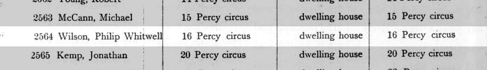 wilson-percy-circus-Electoral register 1905